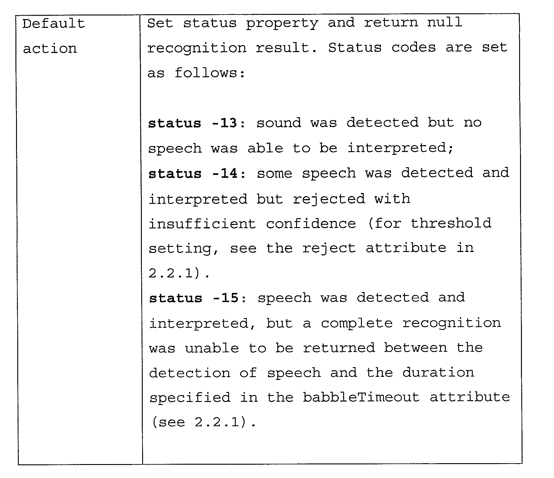 Figure US20020178182A1-20021128-P00020