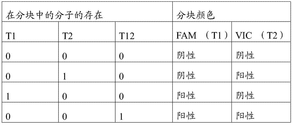 Figure BDA0000415410180000312
