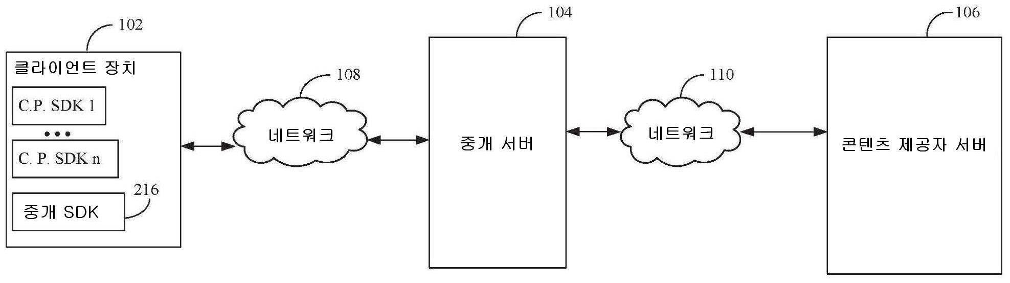 Figure R1020187007209