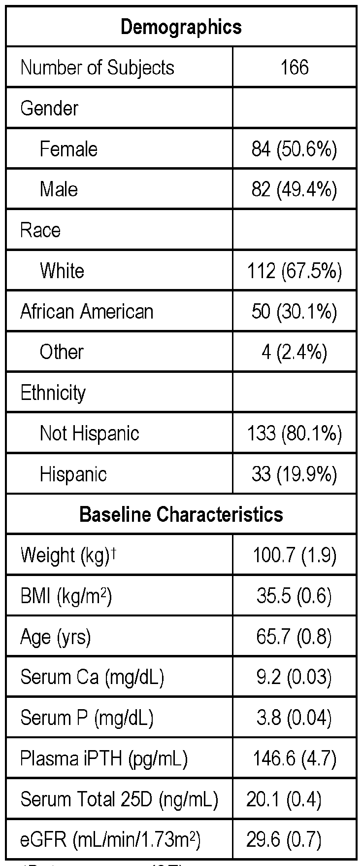 Figure imgf000015_0001