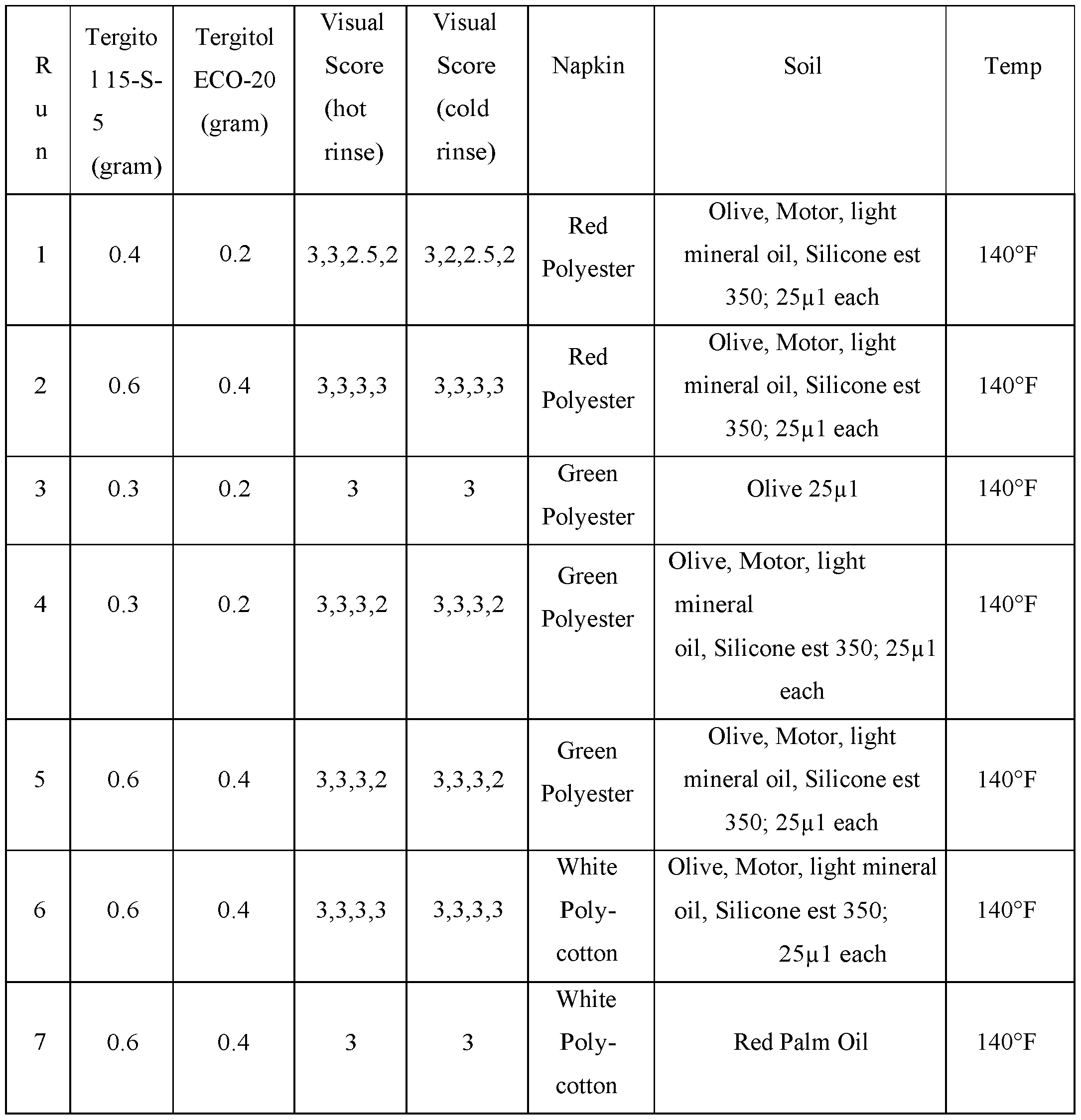 Figure imgf000050_0001