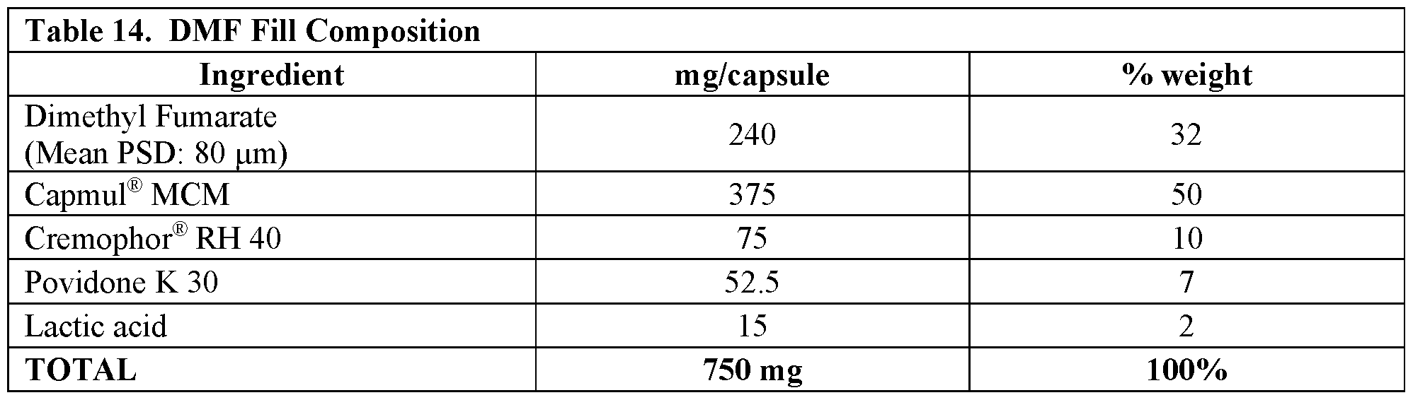 Figure imgf000122_0002
