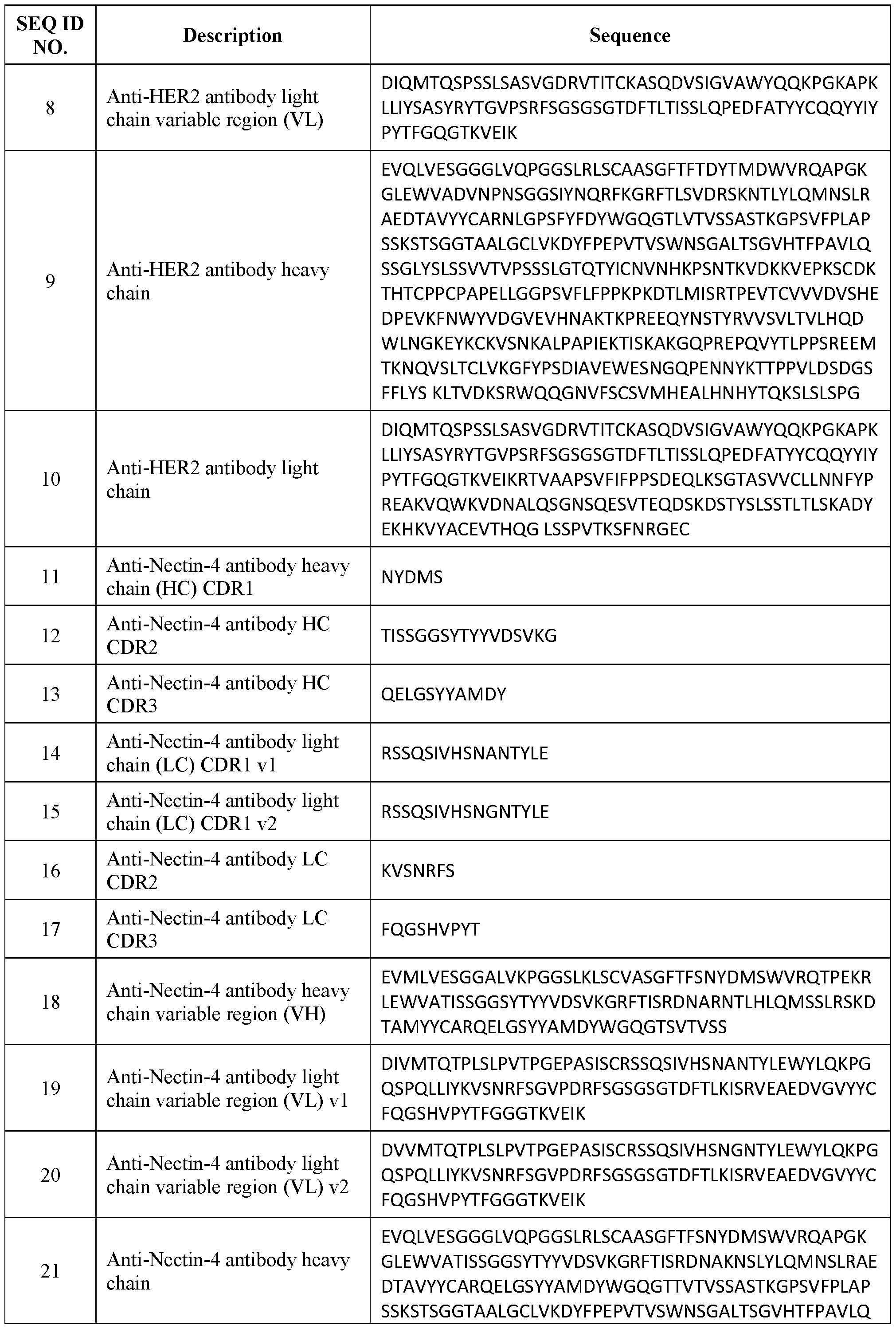 Figure imgf000132_0001