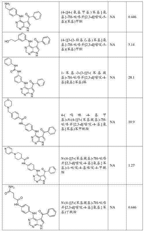 Figure 287196DEST_PATH_IMAGE094