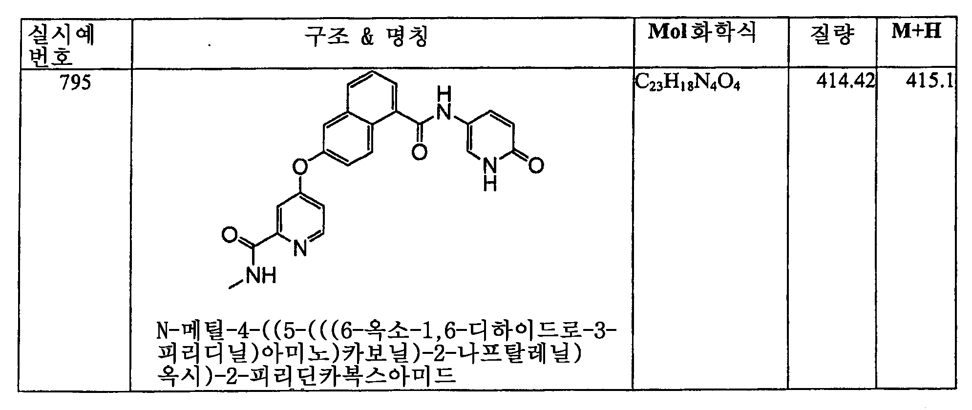 Figure 112006060289308-PCT00356