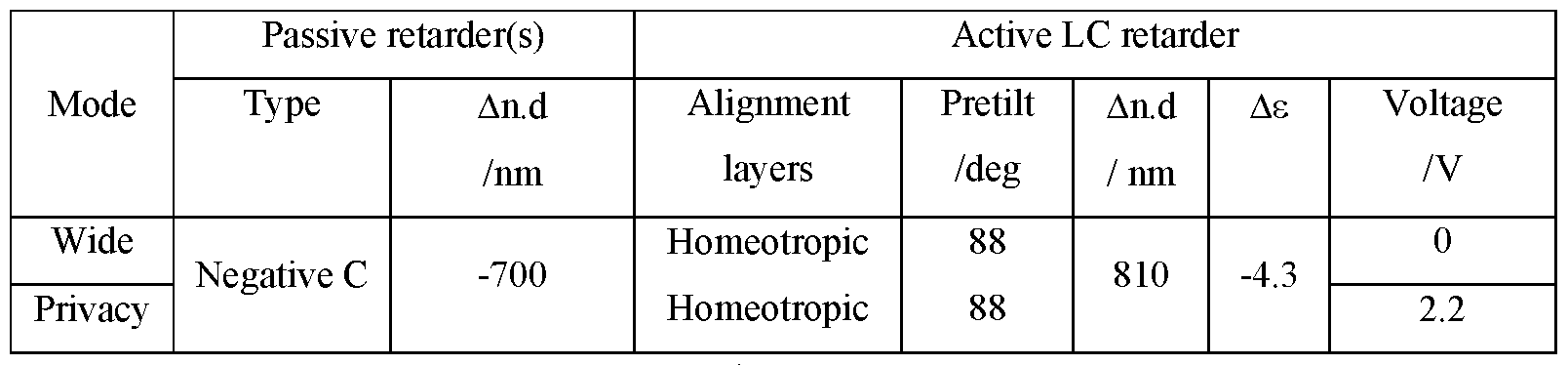 Figure imgf000037_0001