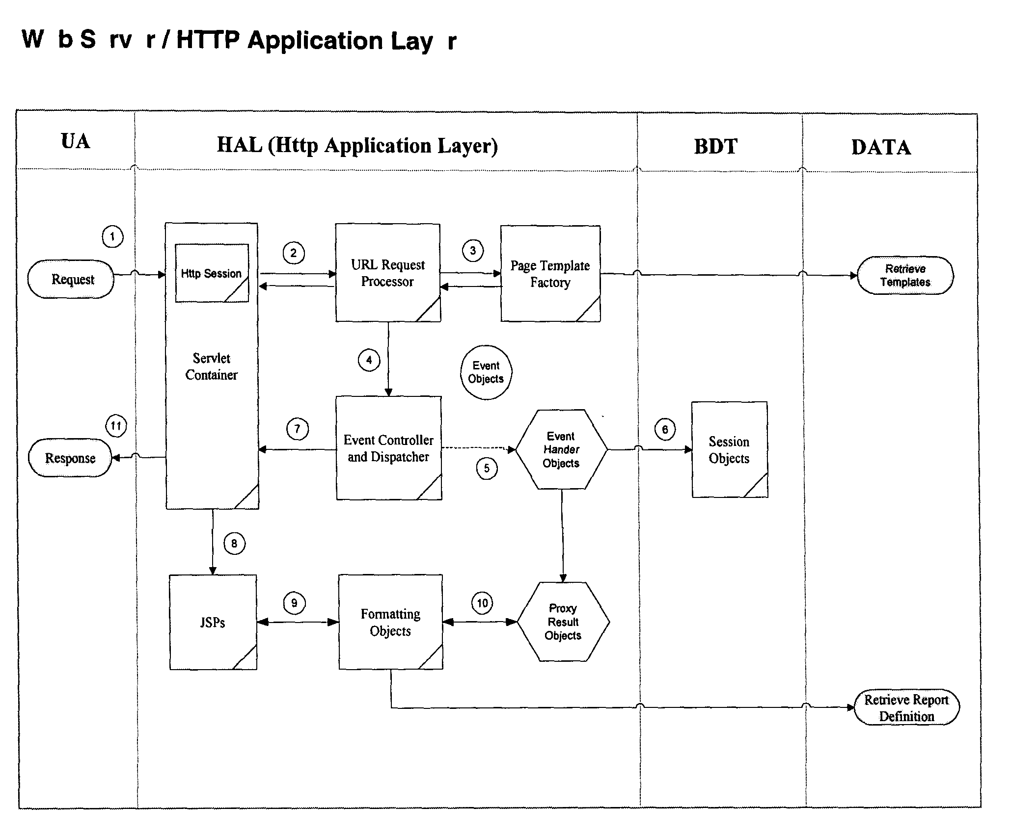 Figure US20040210500A1-20041021-P00002