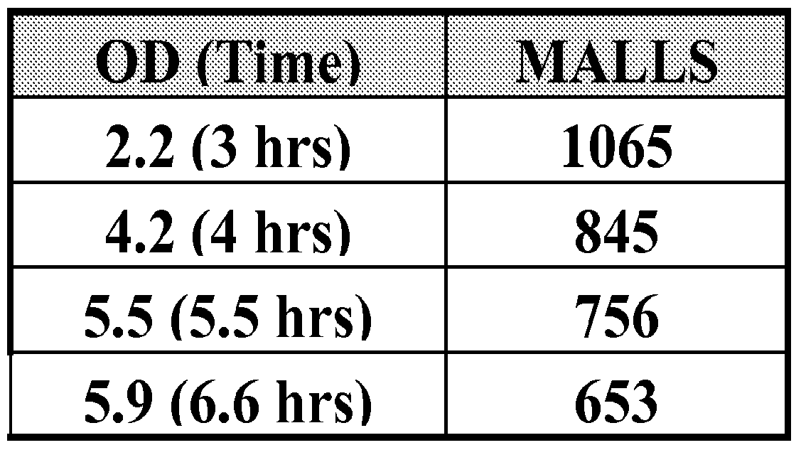 Figure imgf000018_0001