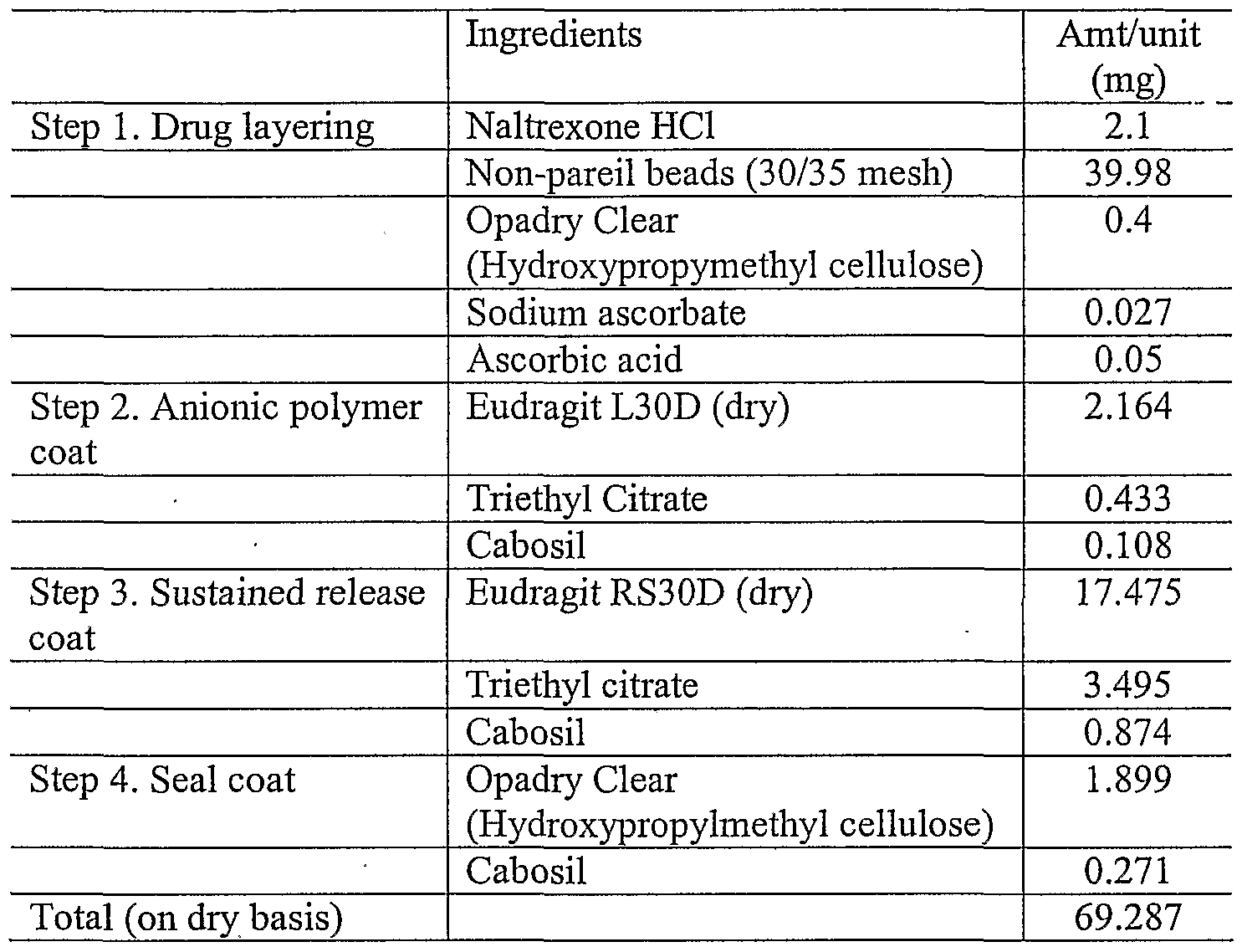 Figure imgf000072_0001