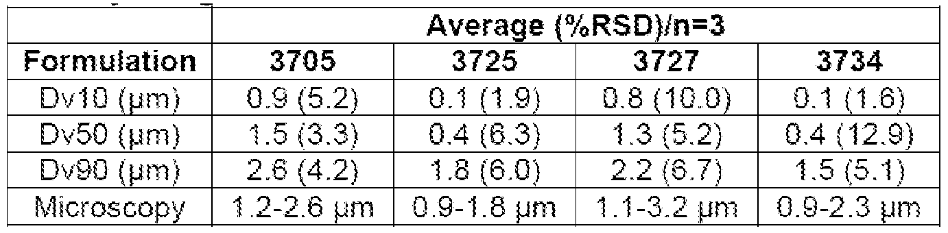 Figure imgf000057_0002