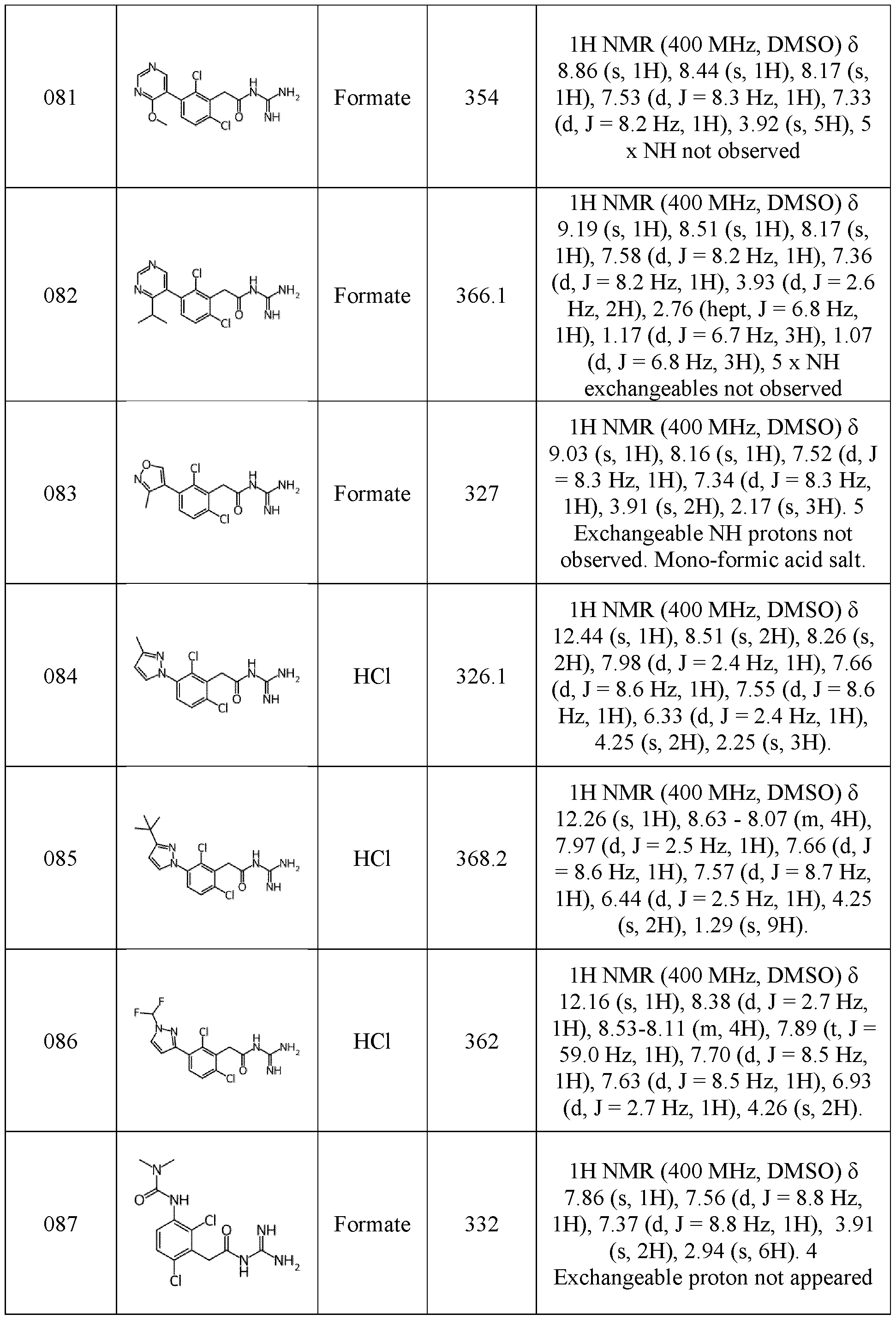 Figure imgf000116_0001