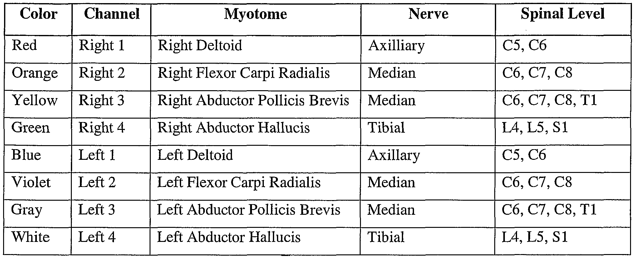 Figure imgf000019_0002