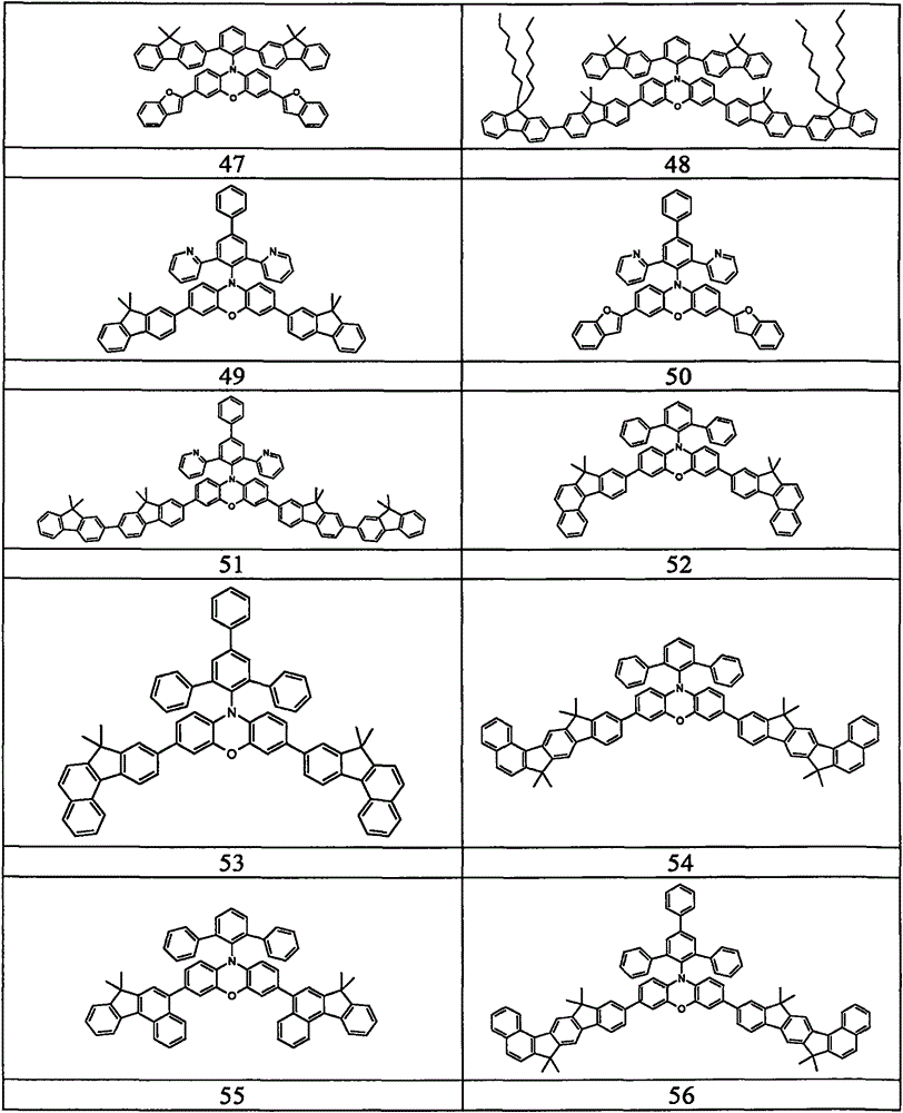 Figure BPA0000256333690000261