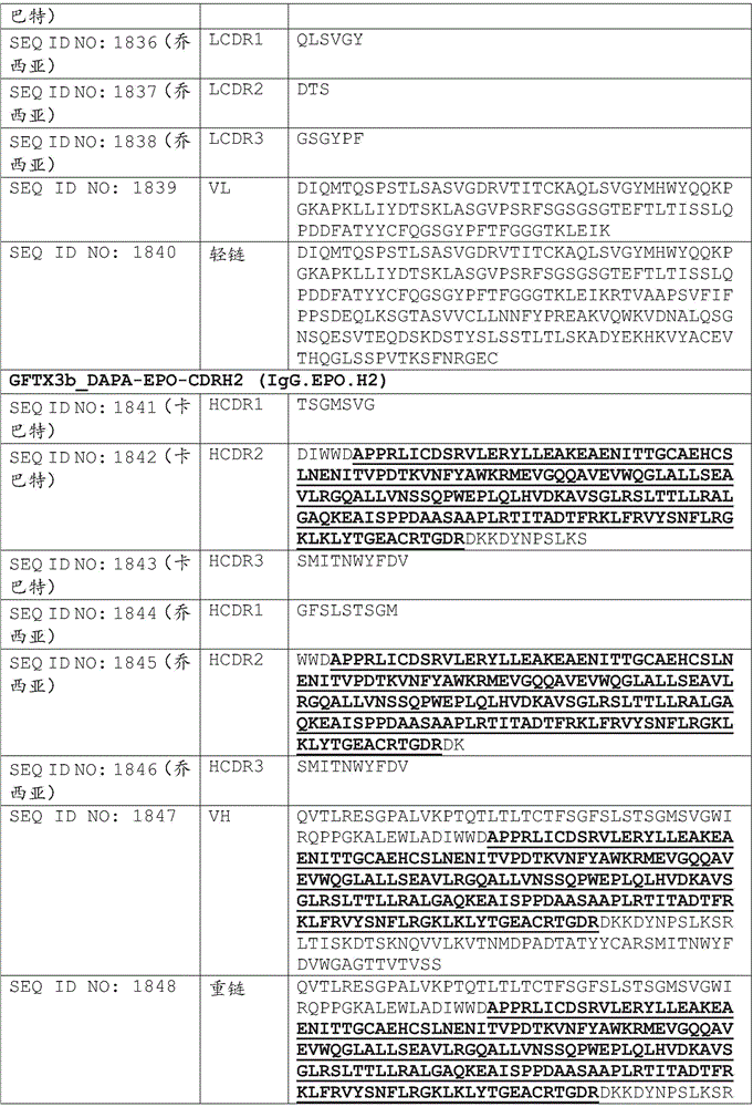 Figure BDA0002375507530002301