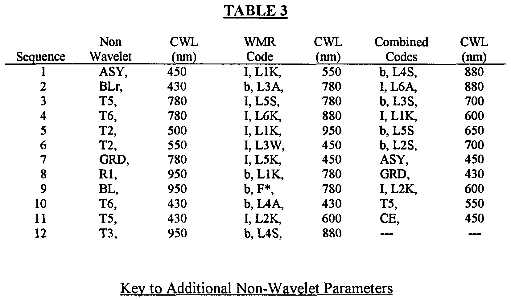 Figure imgf000043_0001