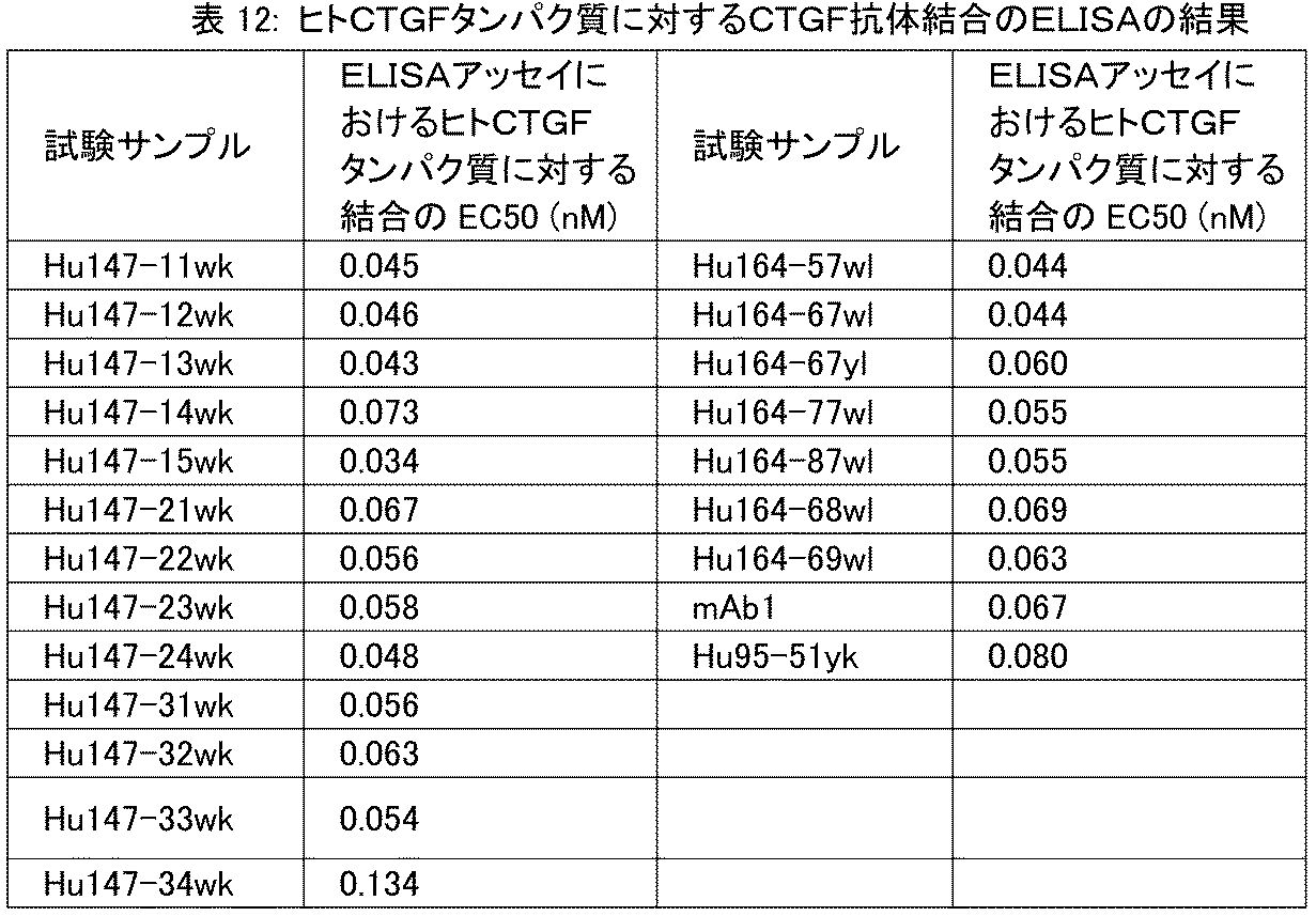 Figure 0007627665000065