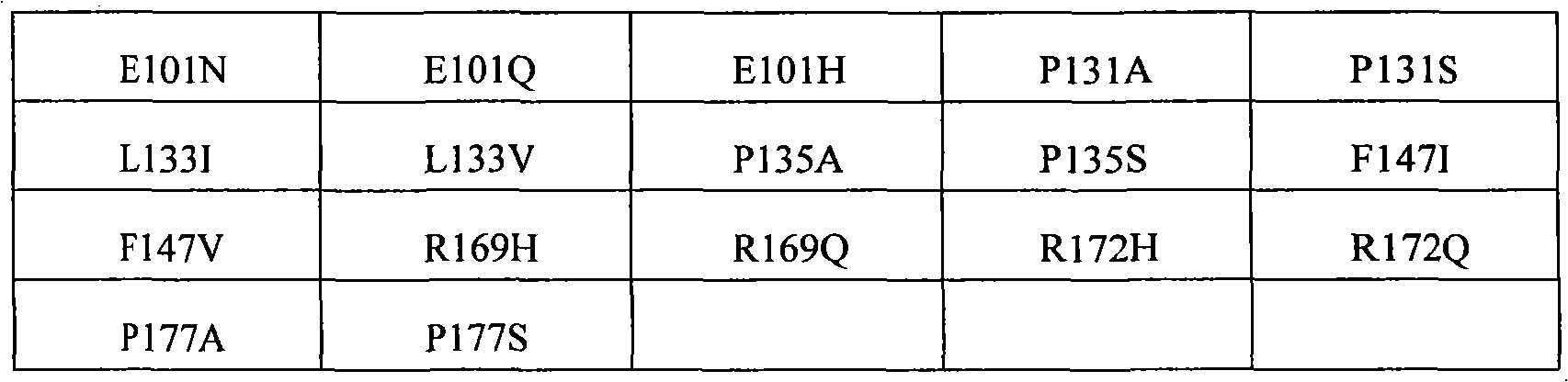 Figure A20078005056201351