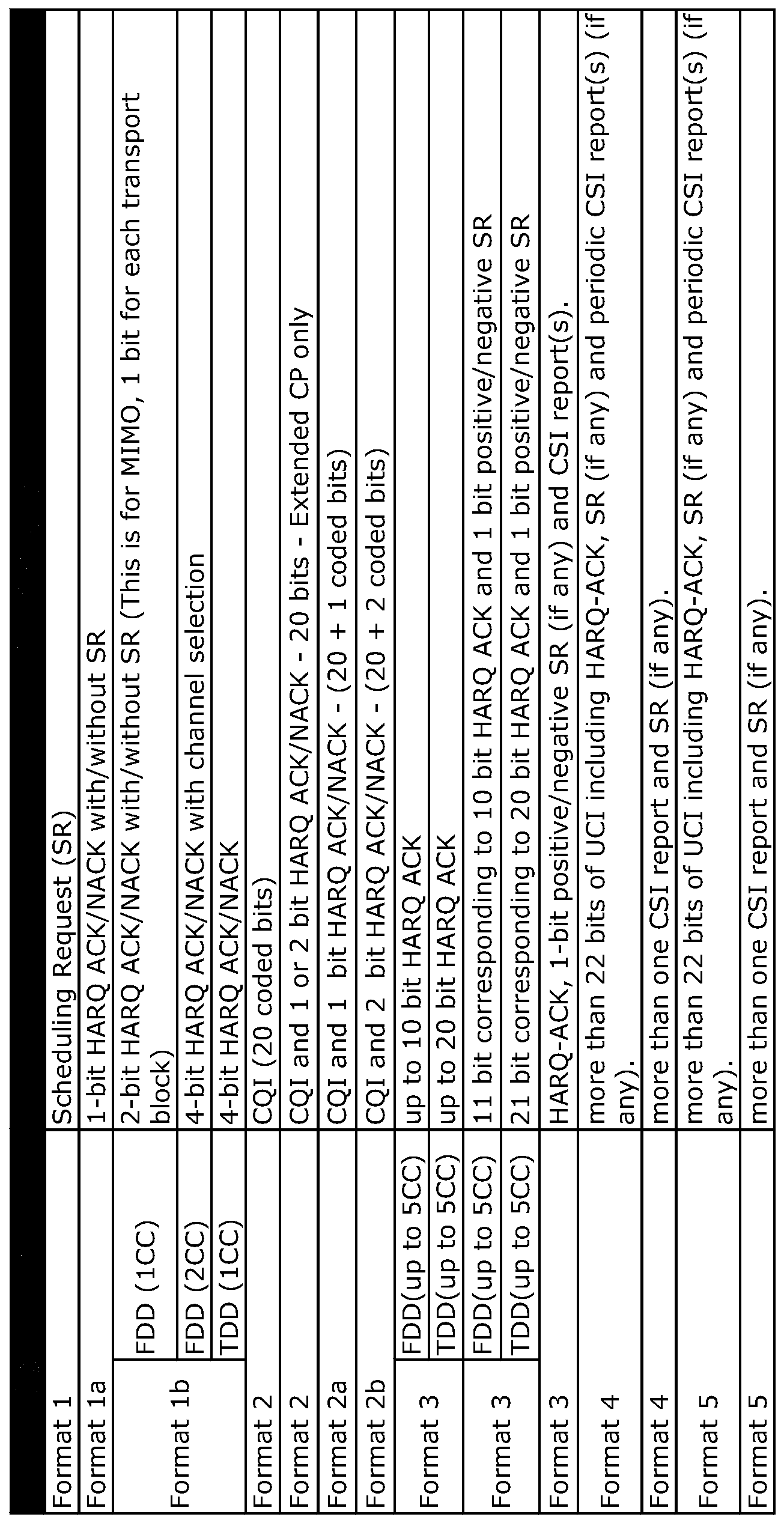 Figure PCTCN2018096553-appb-000017