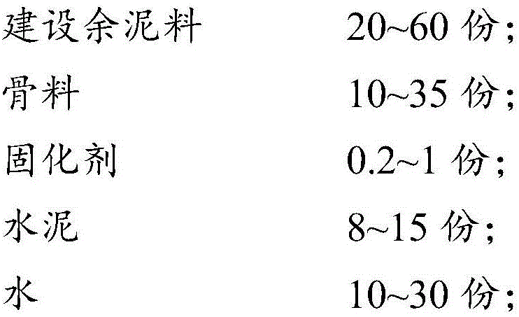 Figure FDA0001836142040000011