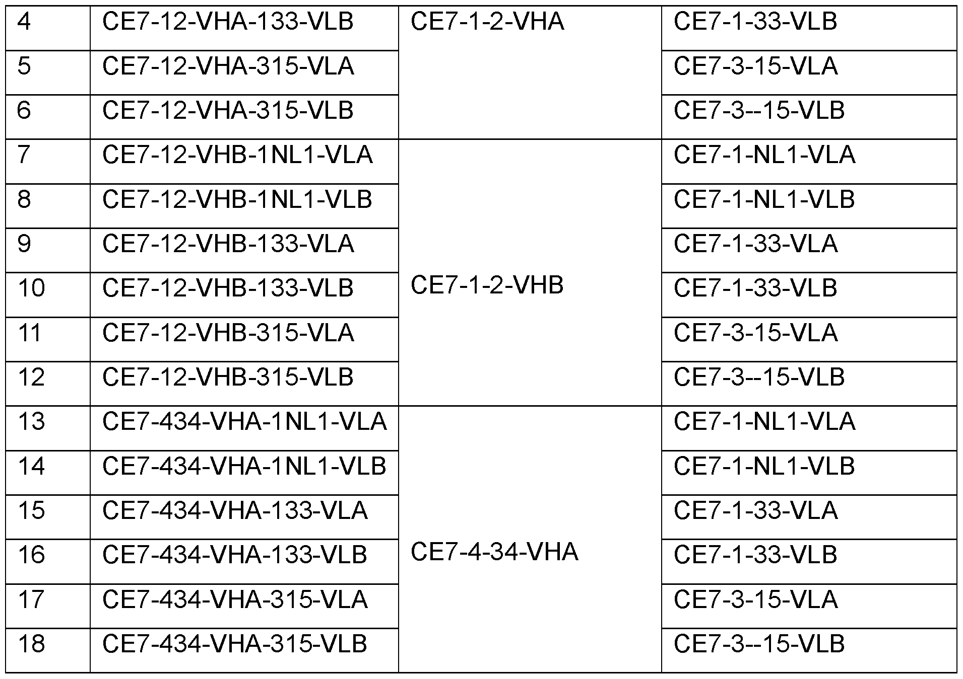 Figure imgf000093_0001