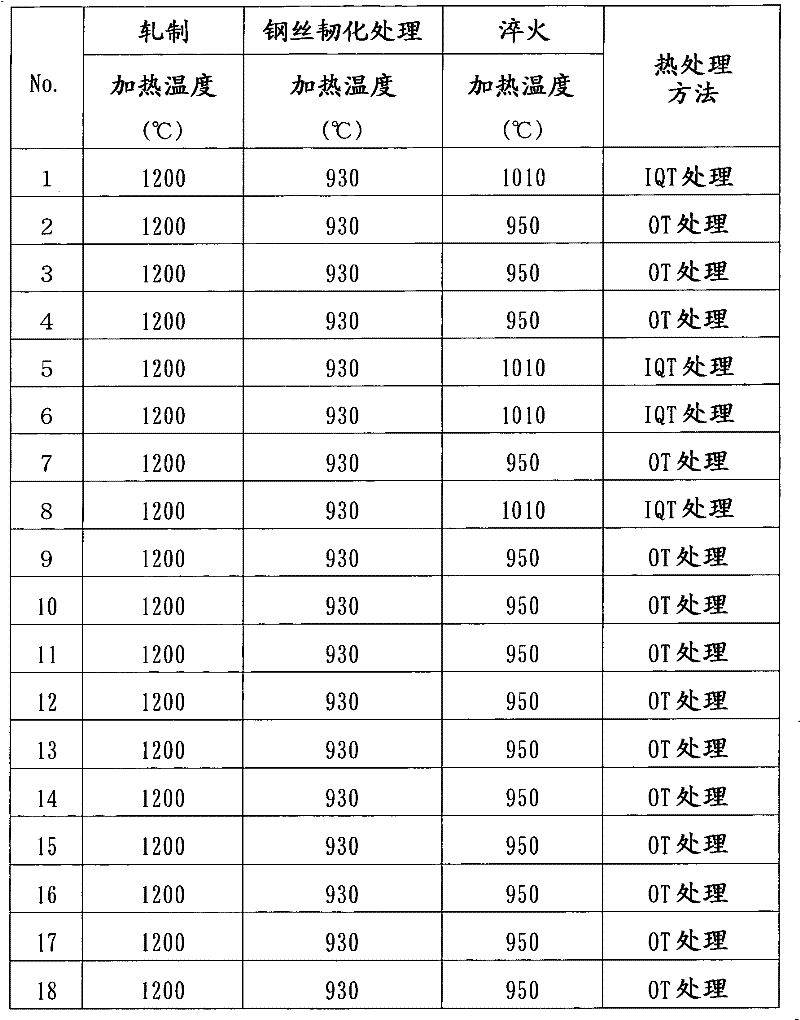 Figure BDA0000096363250000211