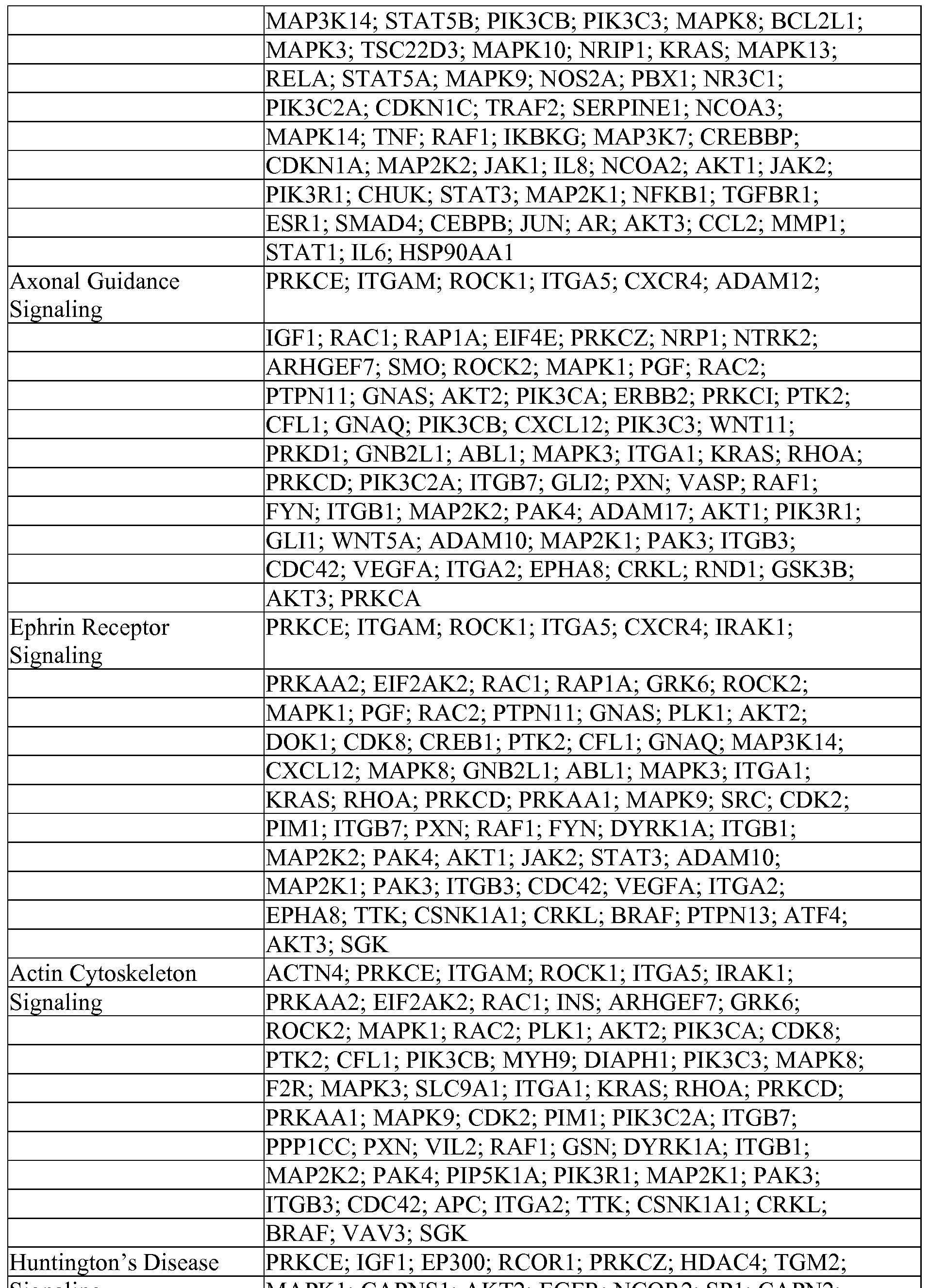 Figure imgf000072_0001