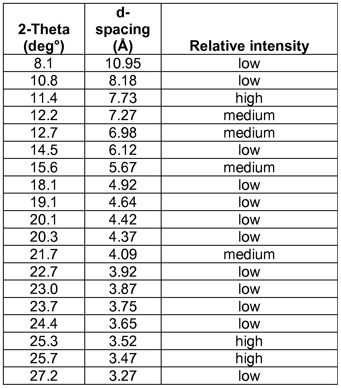 Figure imgf000058_0001