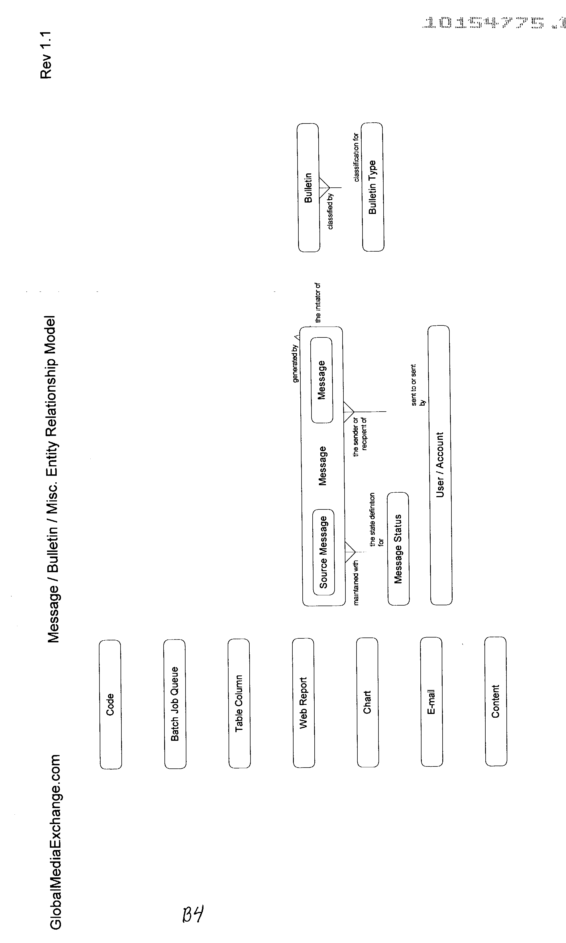Figure US20030005428A1-20030102-P00067