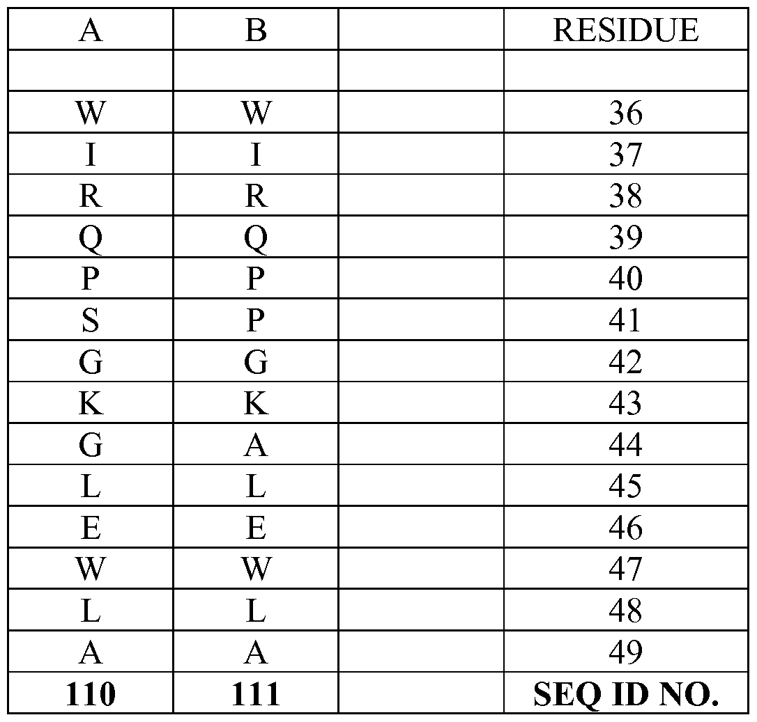 Figure imgf000094_0003