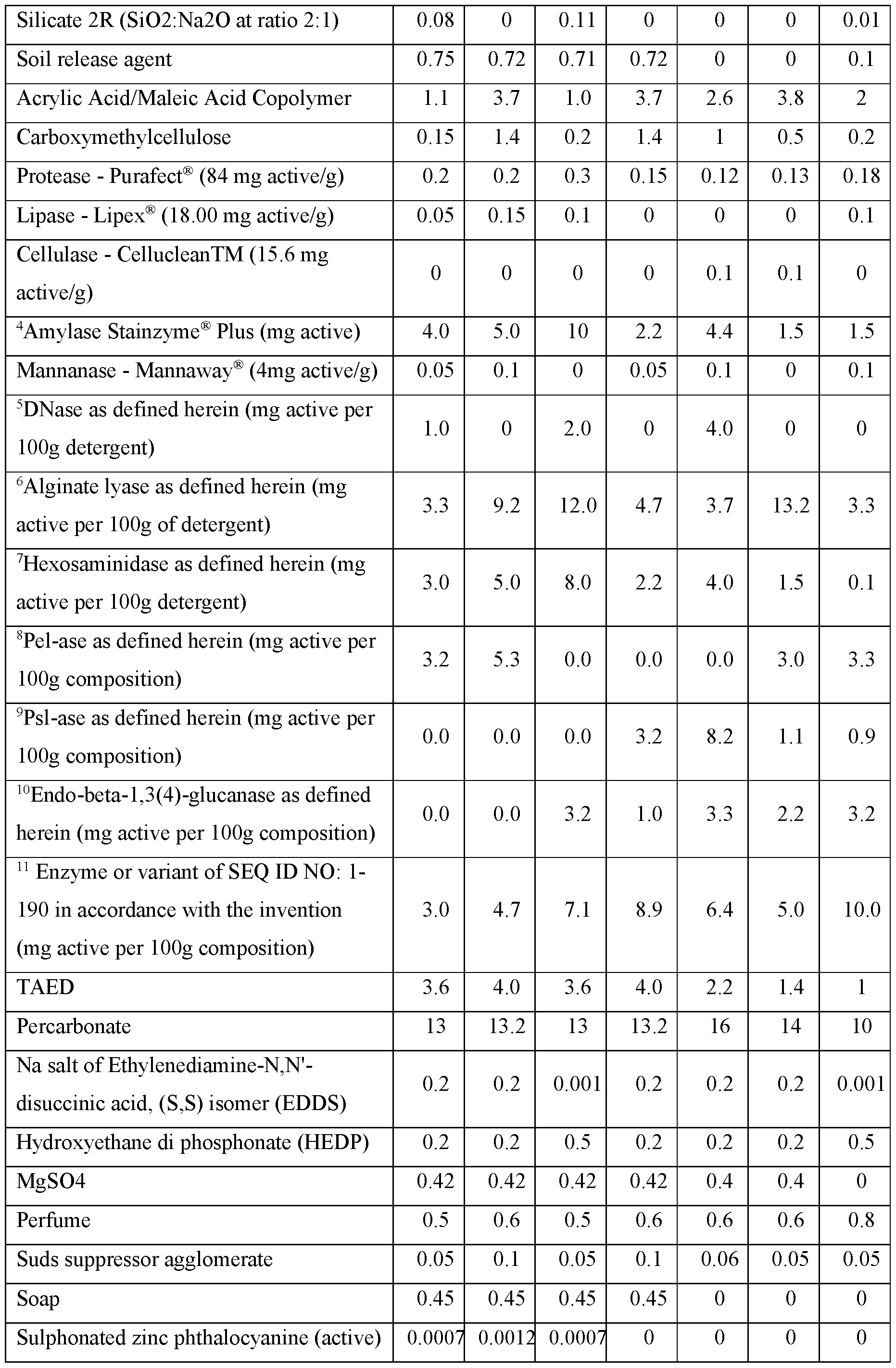 Figure imgf000043_0001