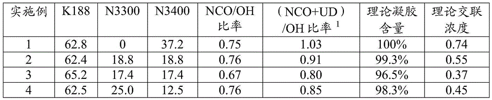 Figure BDA0001929807610000241