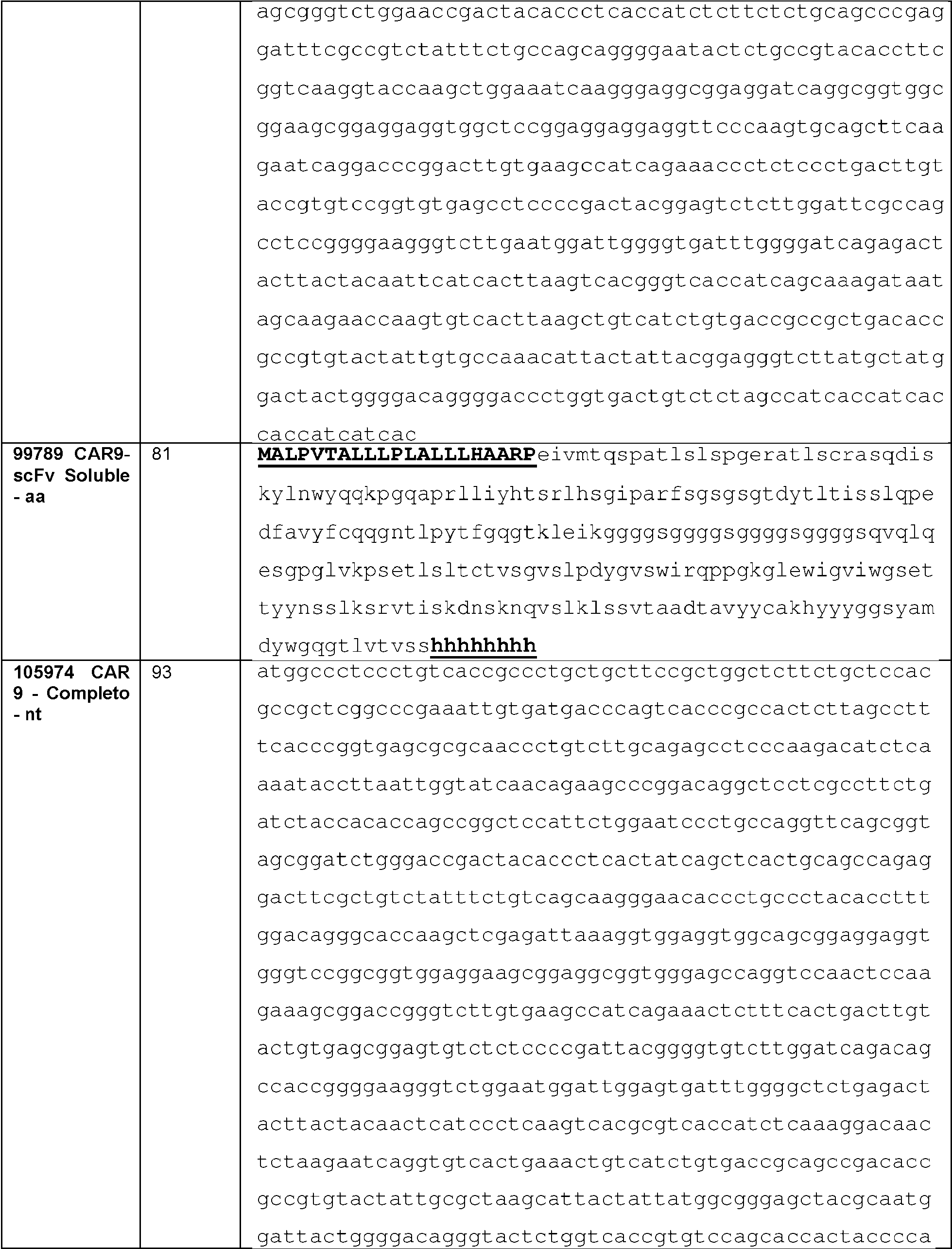 Figure imgf000139_0001