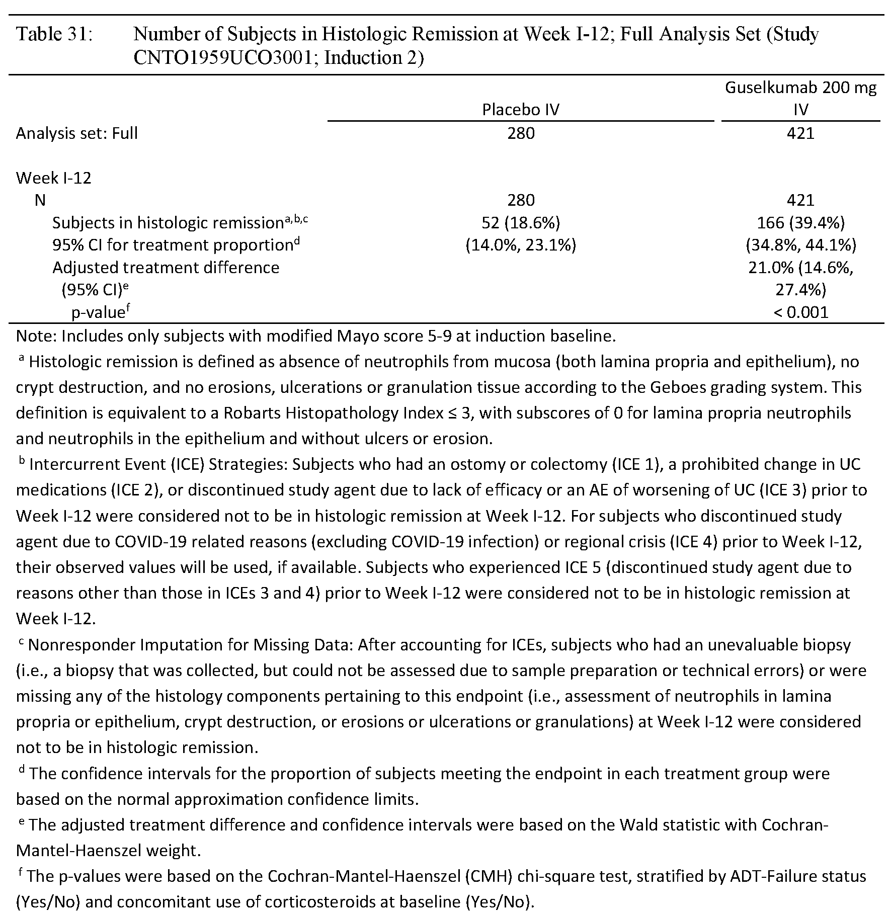 Figure imgf000104_0001