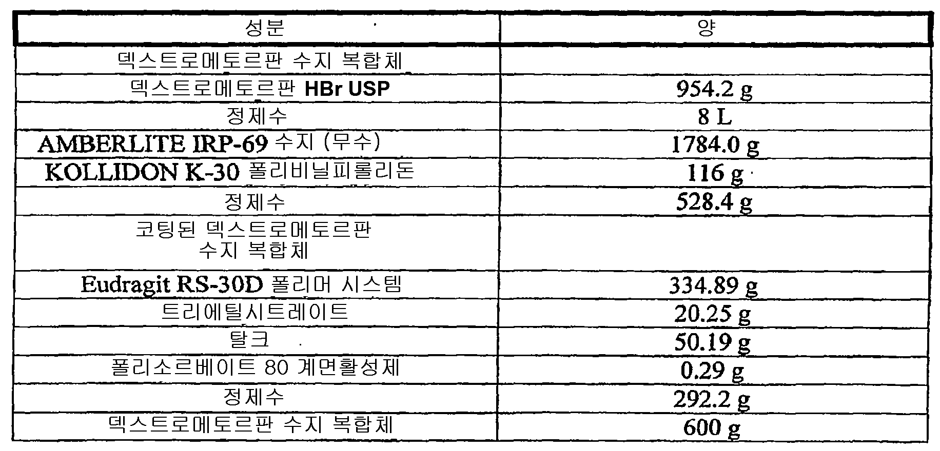 Figure 112008069624874-PCT00023
