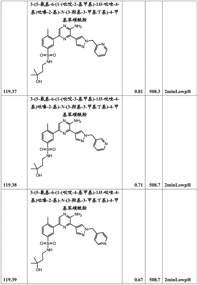 Figure BDA0001166151010002501