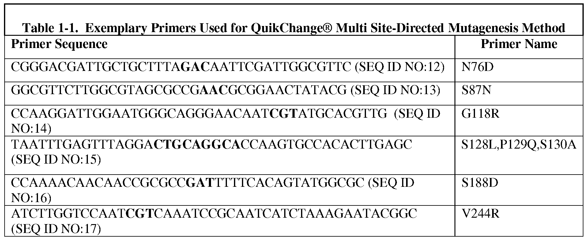 Figure imgf000082_0001