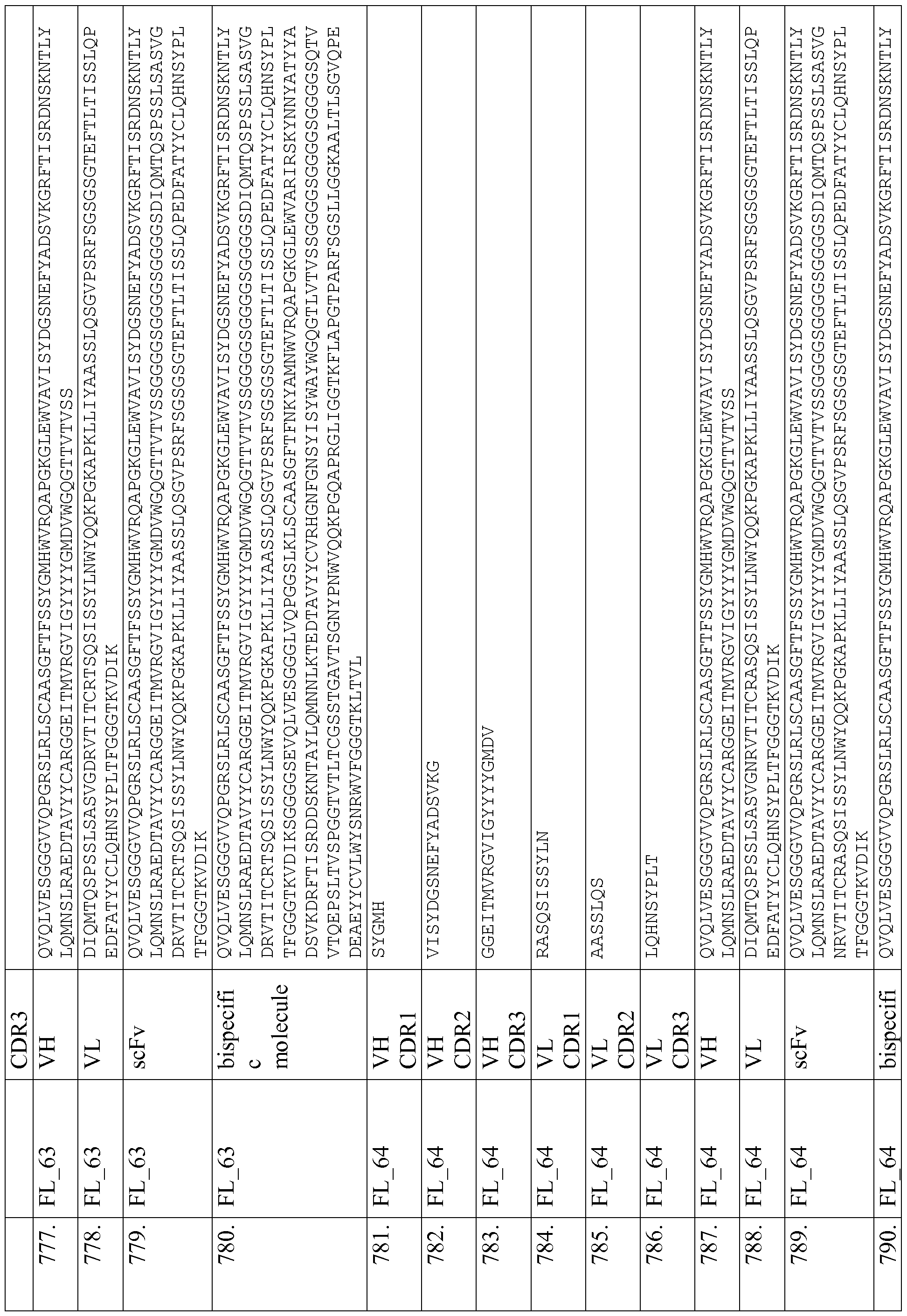 Figure imgf000172_0001