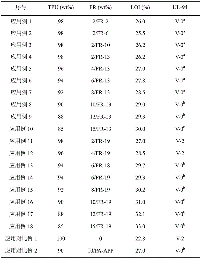 Figure BDA0001973042030000131