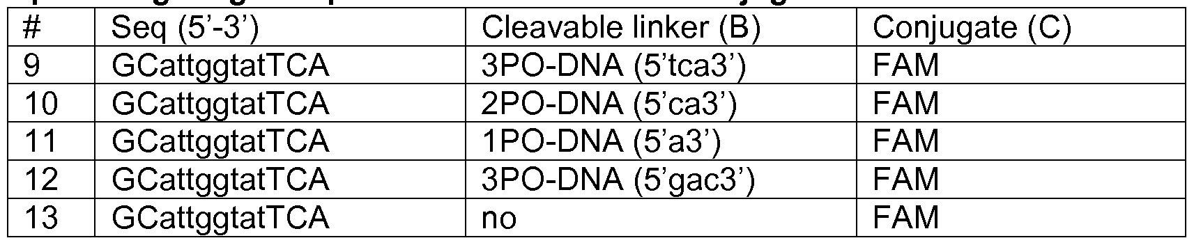 Figure imgf000072_0001