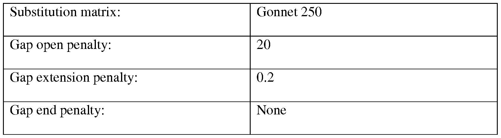 Figure imgf000025_0001