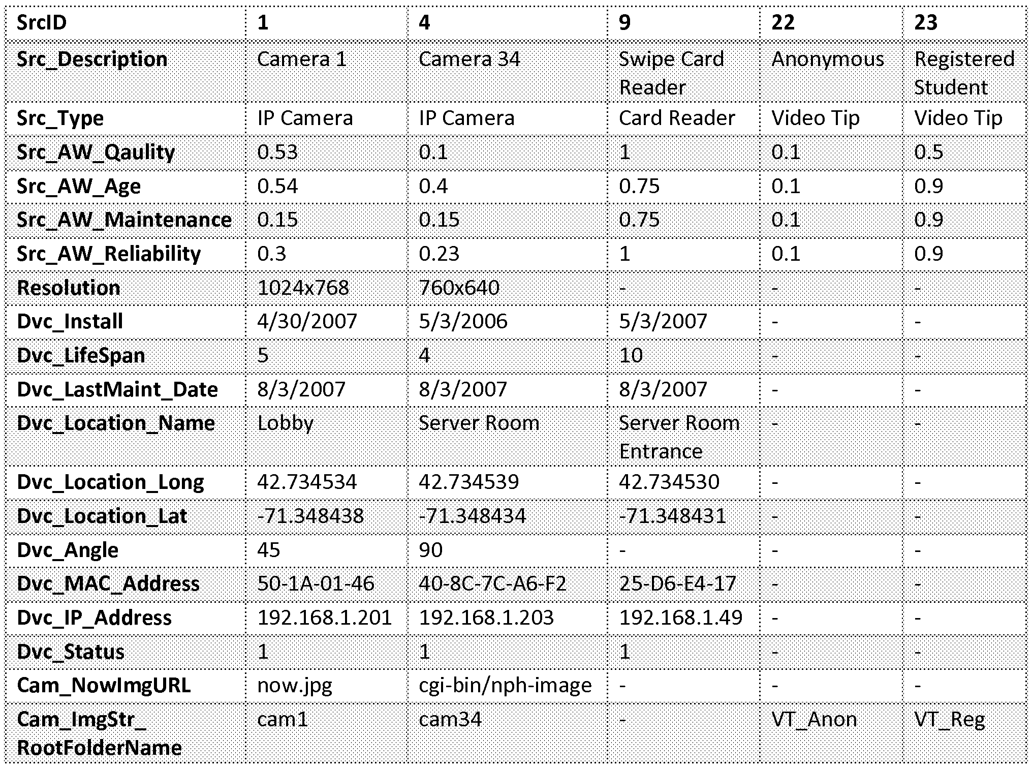 Figure imgf000055_0001