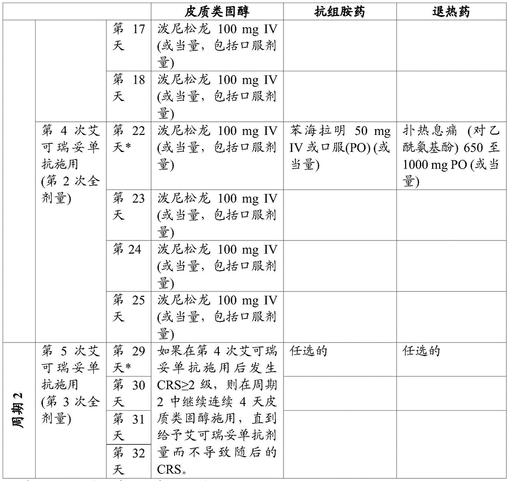 Figure BDA0004174131210000631