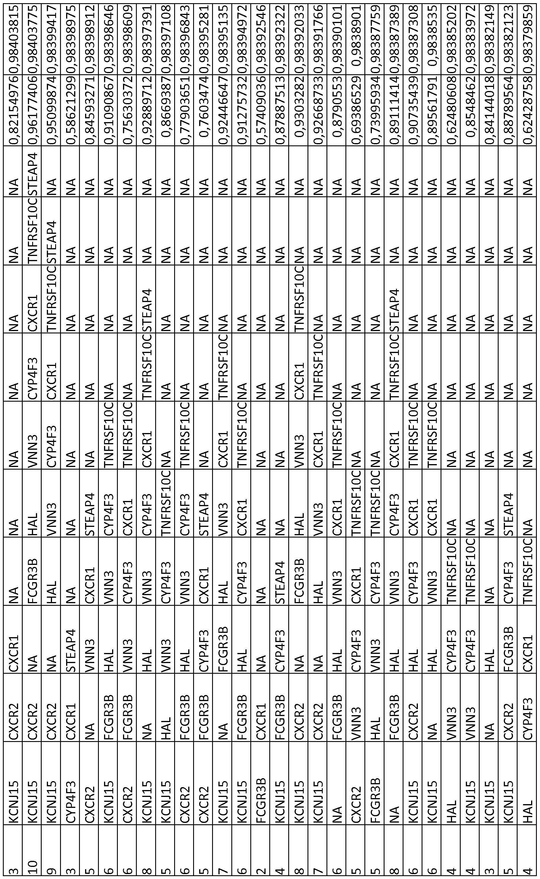 Figure imgf000163_0001