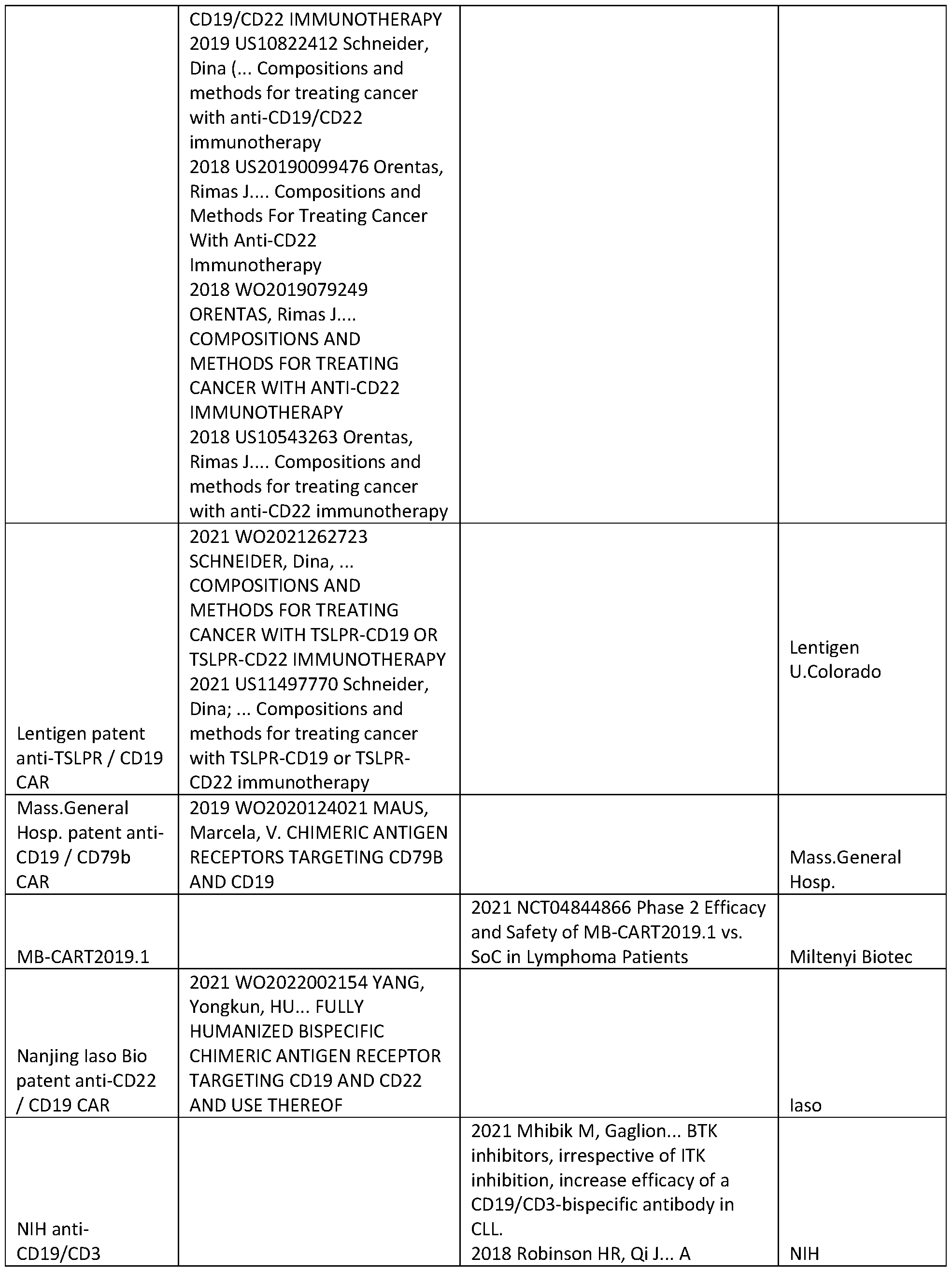 Figure imgf000255_0001