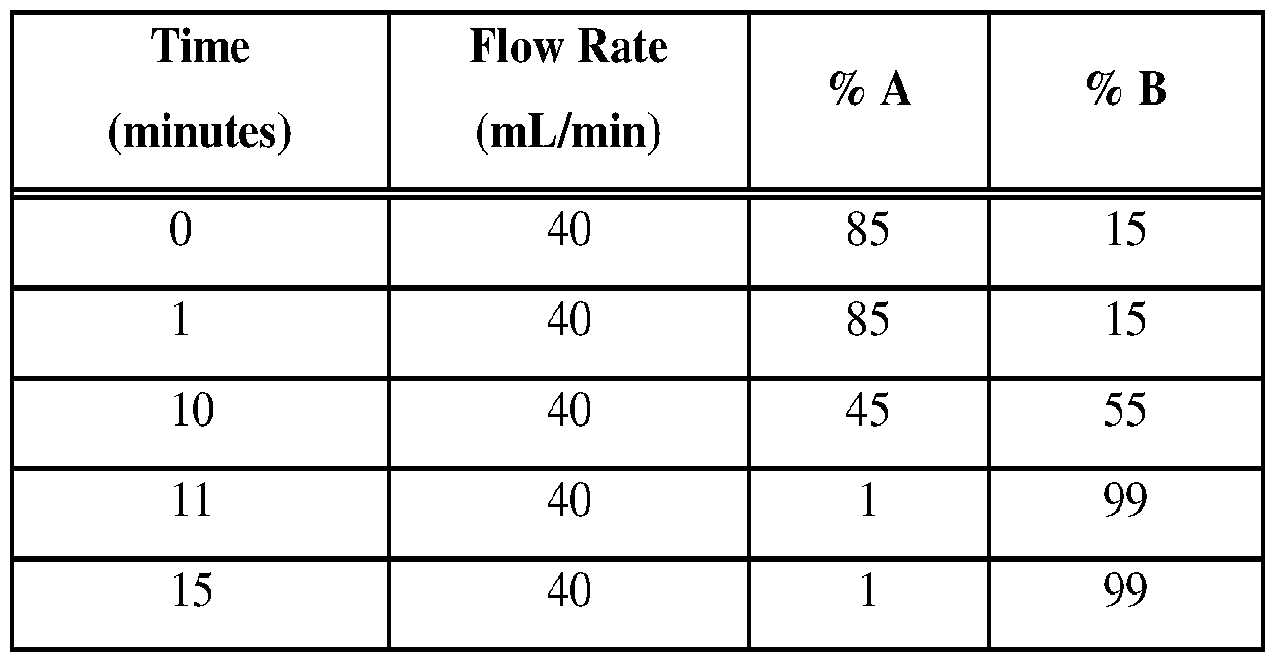 Figure imgf000081_0002