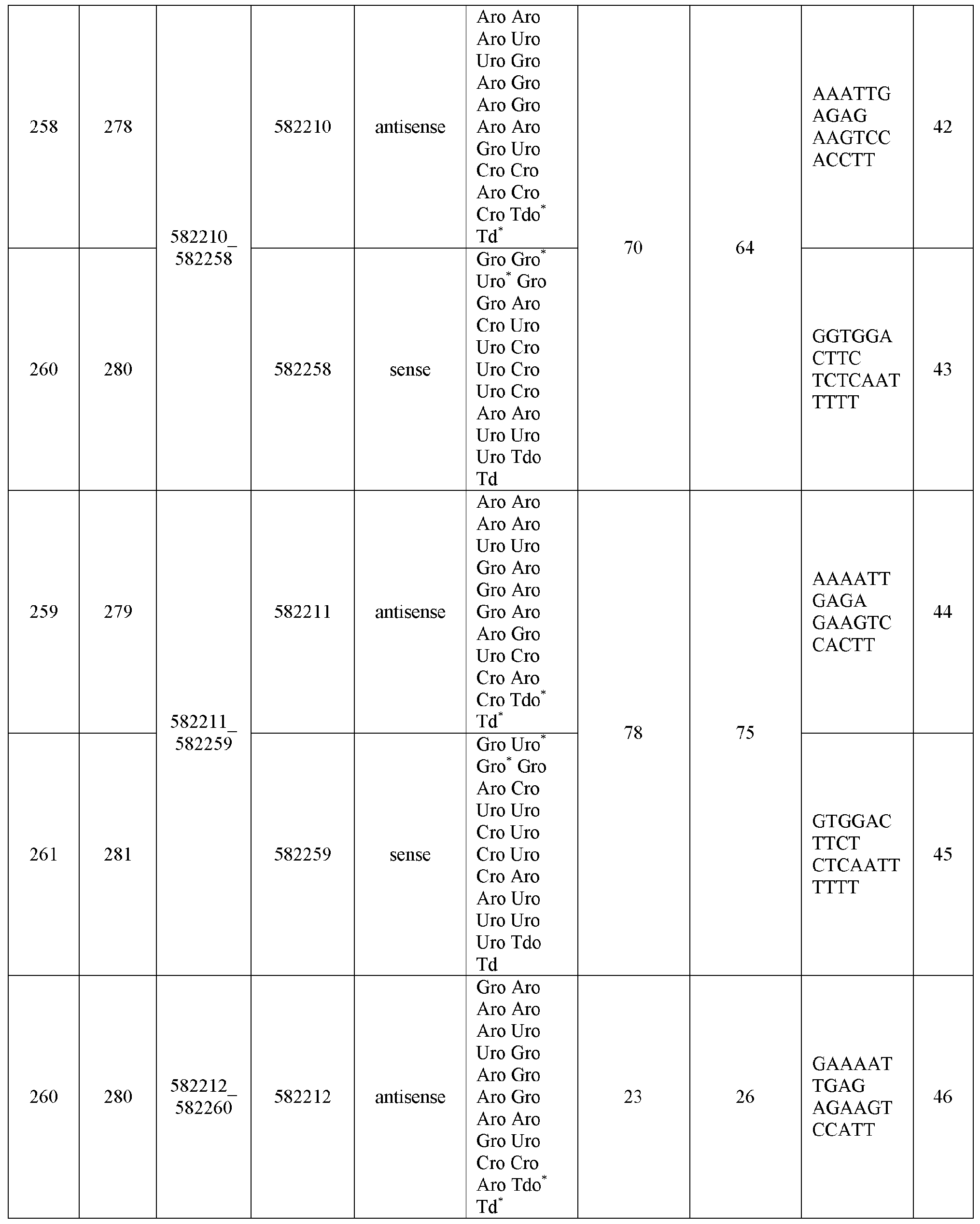 Figure imgf000075_0001