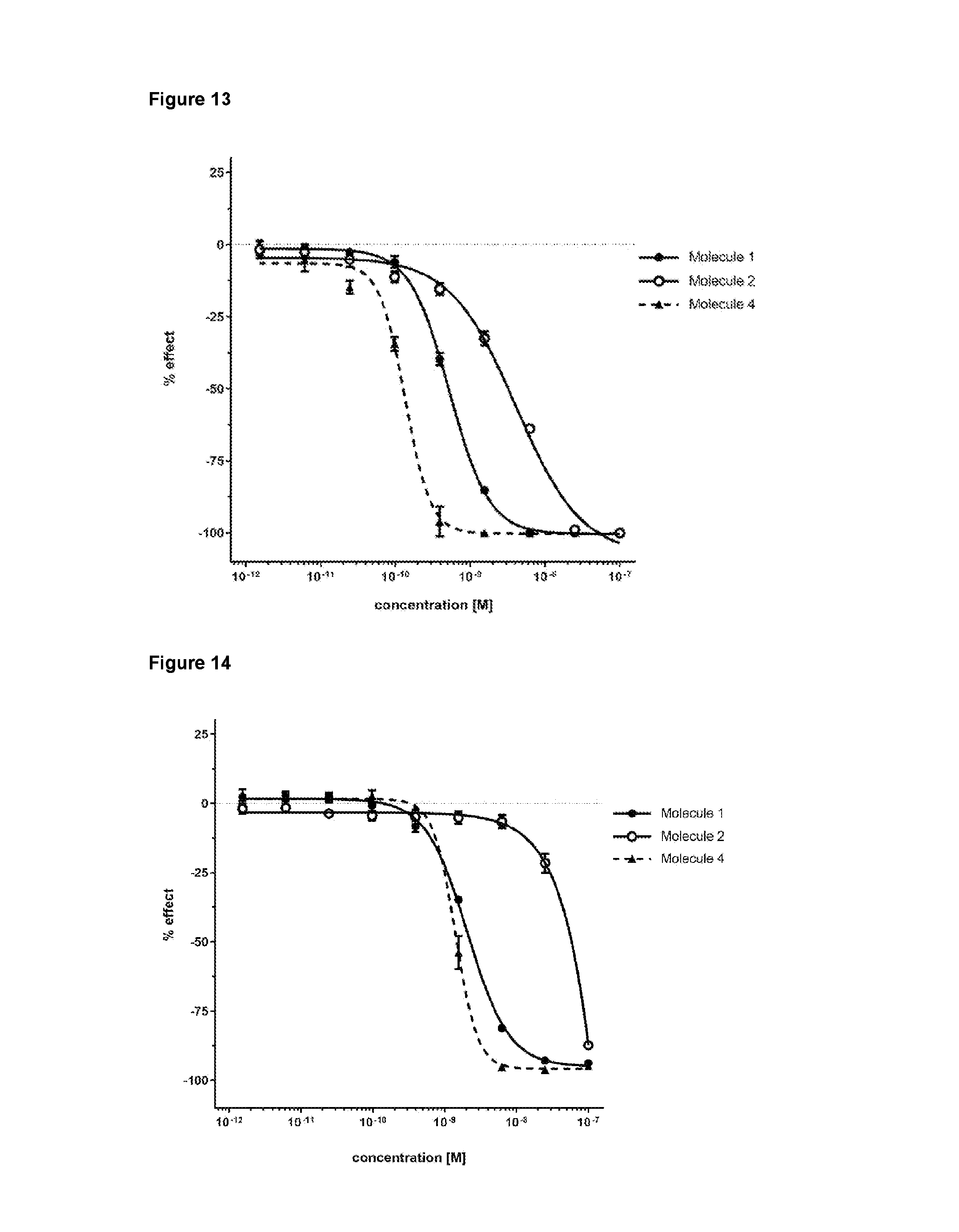 Figure imgf000077_0001