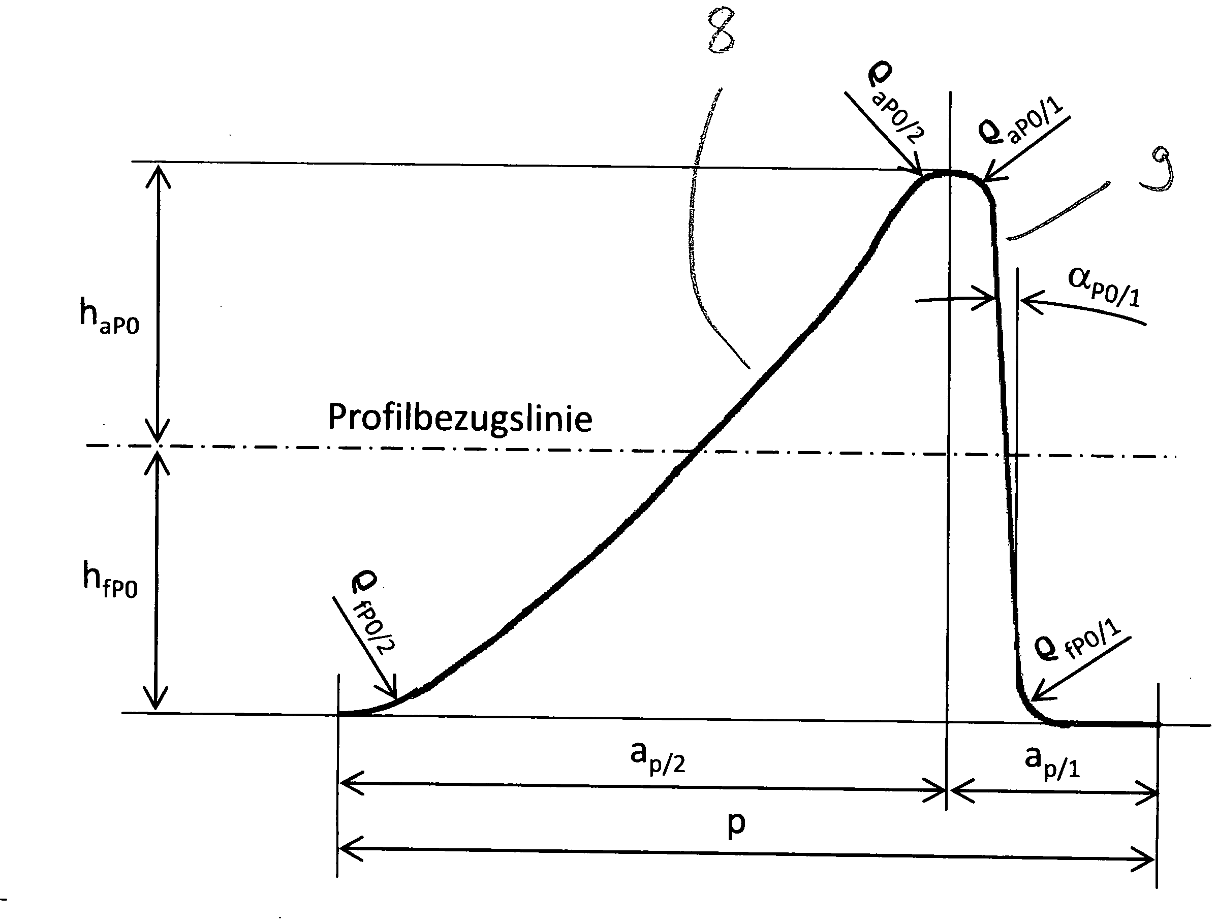 Figure DE102018001477A1_0000