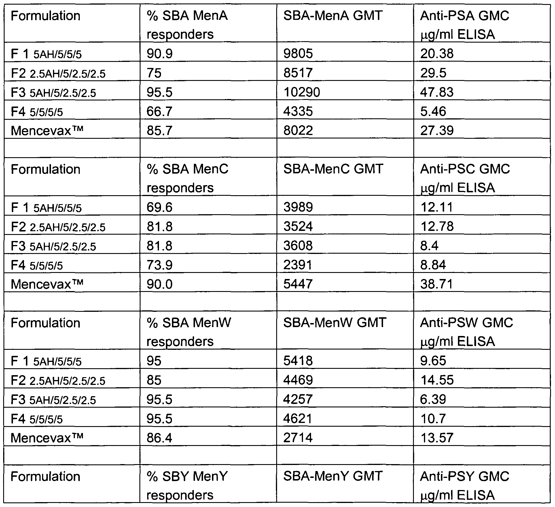 Figure imgf000030_0001