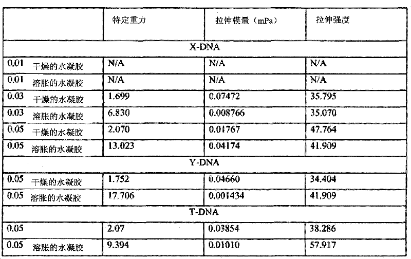 Figure BPA00001342885900481